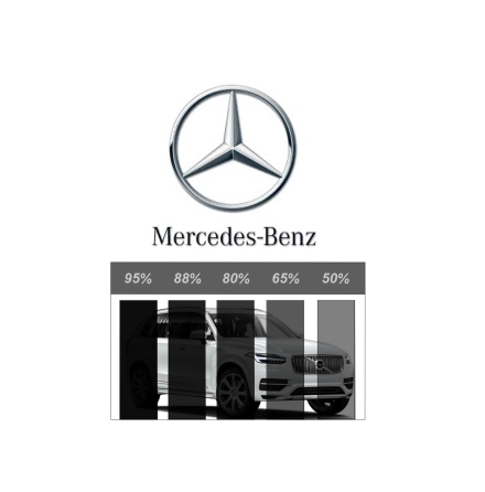 Frdigskuren Proffs Solfilm - Mercedes-Benz