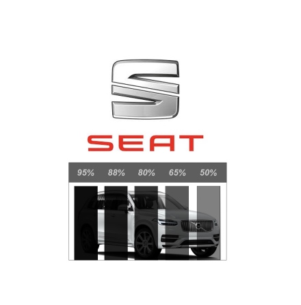 Frdigskuren Proffs Solfilm - SEAT